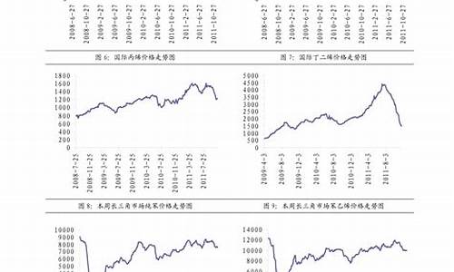 今天的柴油价钱_今天柴油价钱是多少钱一升