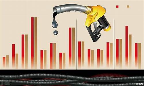 今日油价最新价格多少钱啊_今日油价最新价