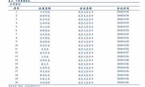 柴油价格查询盘锦行情_盘锦柴油价格今日价格