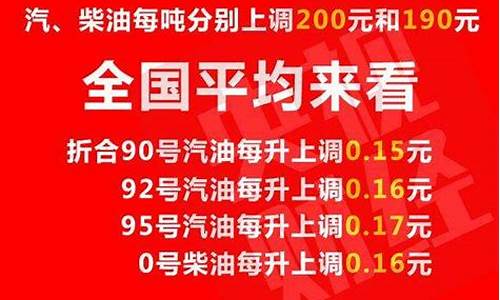 国内油价重回7元时代的原因有哪些_国内油价重回7元时代的原因