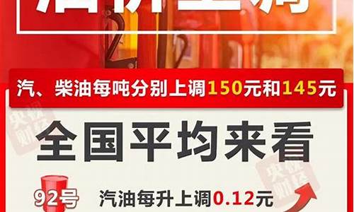 四川最新汽油价格调整最新消息_四川最新油价92汽油