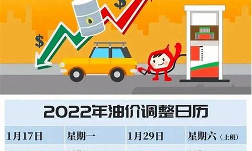 二零二零年油价_2024年全年油价调价时间表最新