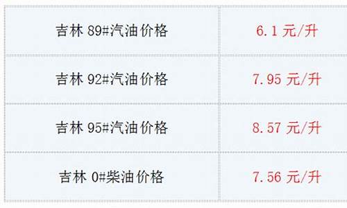 吉林今日汽油价格92号最新价格_吉林省汽油价格92号最新