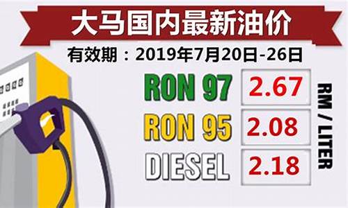 国内汽油柴油价格_国内汽油柴油价格调整时间