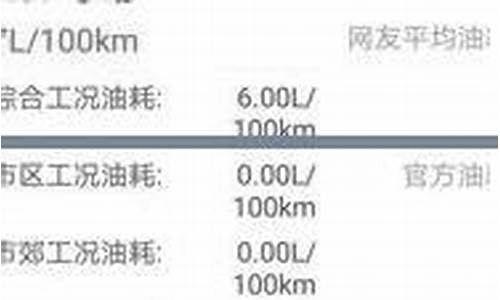 公里油价换算_公里油价计算方法