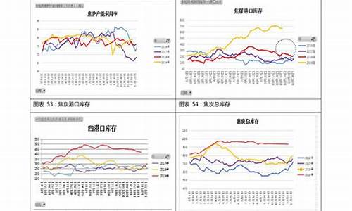 原油价格多少钱一桶_原油价格