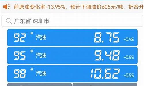 深圳今日油价92汽油_深圳今日油价95汽油价格调整时间最新消息查询