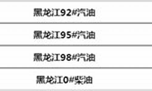 黑龙江省汽油价格查询_黑龙江油价92汽油价格