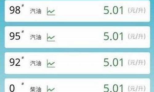 微信查询今日油价怎么查最新_微信怎么查汽油价格