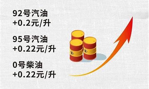 今晚油价上调多少钱一升最新价格_今晚油价上调多少钱一升最新