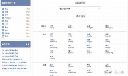 哪里可以查询历史油价_如何查询以前的油价信息