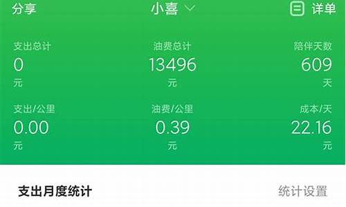 怎么计算出一公里油费多少钱_一公里怎么计算油价多少