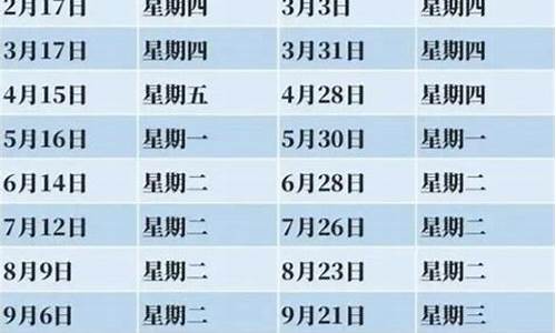 嘉峪关油价多久调一次_嘉峪关今日油价92汽油