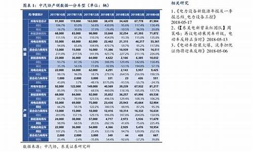 阿克苏汽油价格92号最新_阿克苏汽油价格92号最新消息